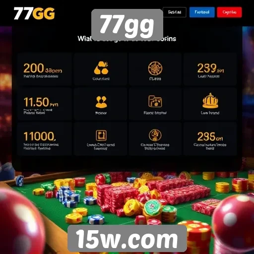 Análise das principais funcionalidades do site 77gg